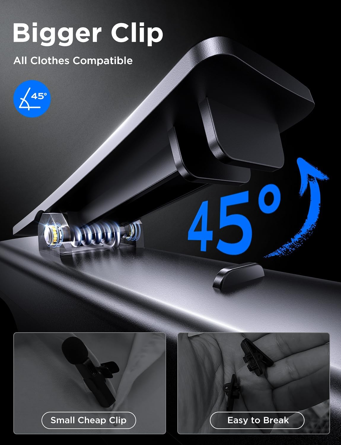 Lisen Wireless Lavalier Microphone for iPhone