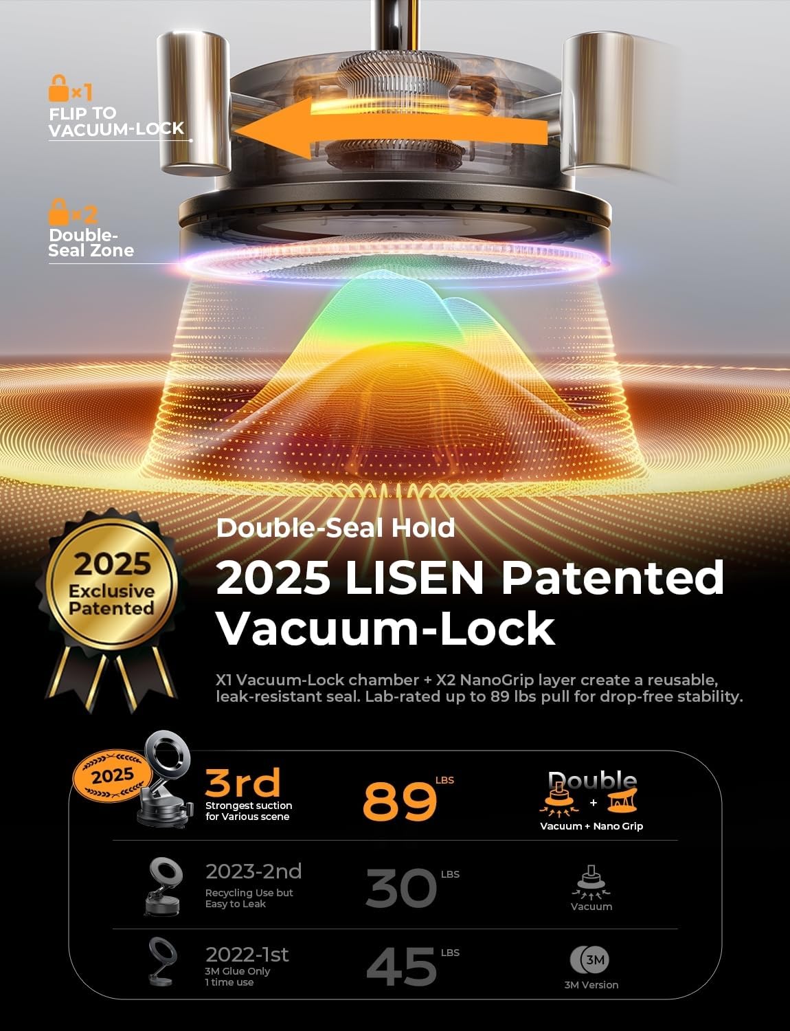 LISEN Suction Cup Phone Mount, Vacuum Magnetic Phone Holder, 360° Adjustable for MagSafe Car Holder