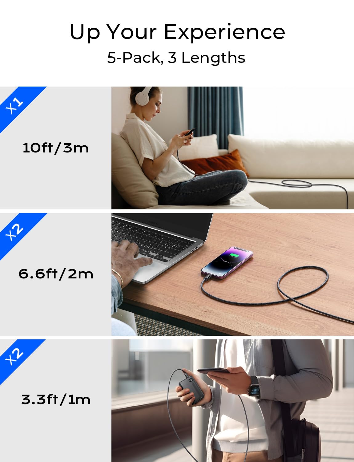 Lisen USB C to C Cable [60W, 5-Pack]