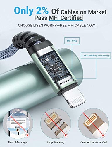 Lightning to USB-A Cable (10ft / 3m) - Lisen