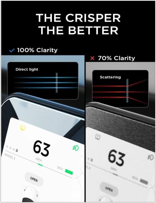 Lisen Tesla Screen Protector Model 3/Y