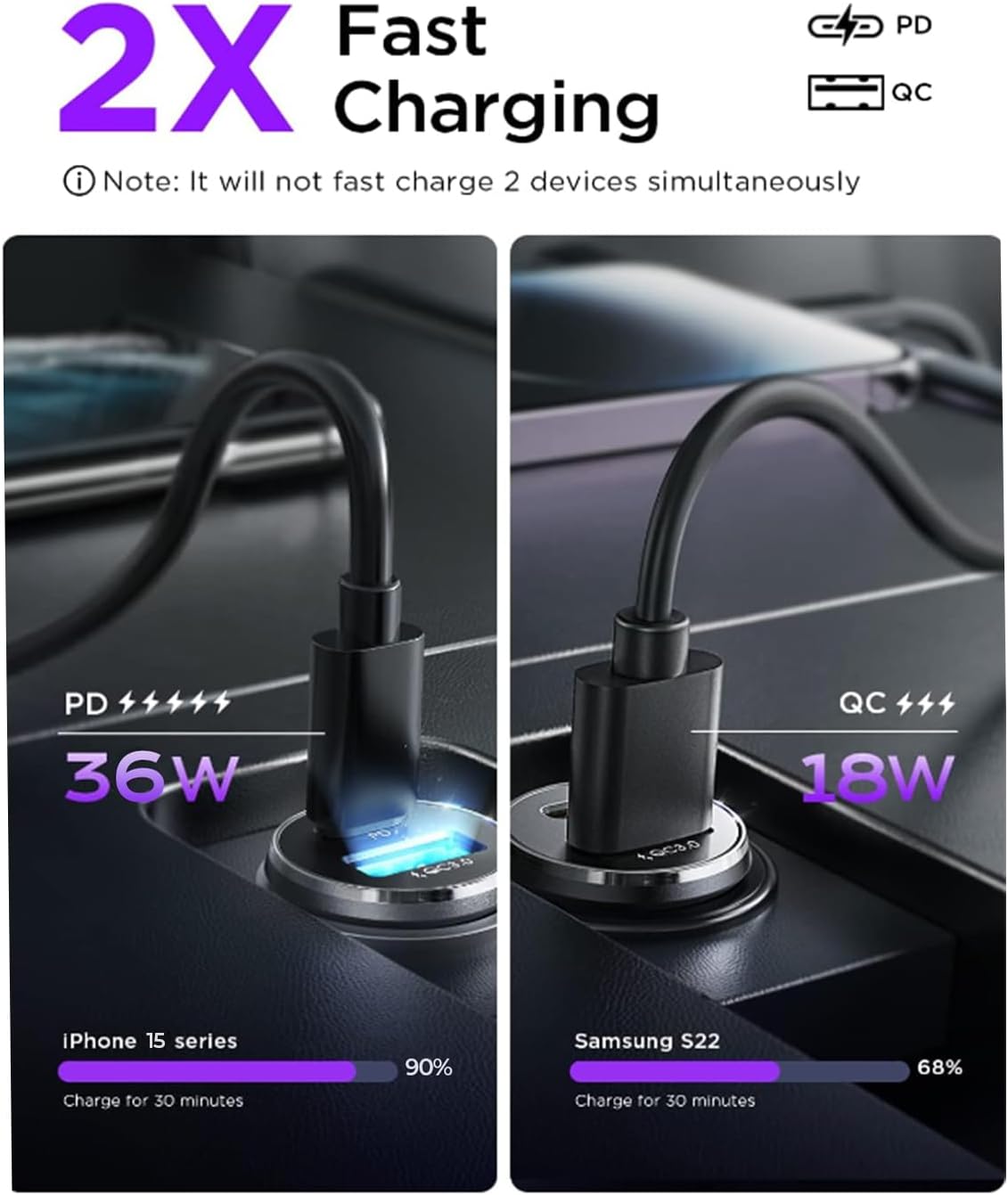 Iphone Not Charging In Car Cigarette Lighter LISEN 54W USB C Car