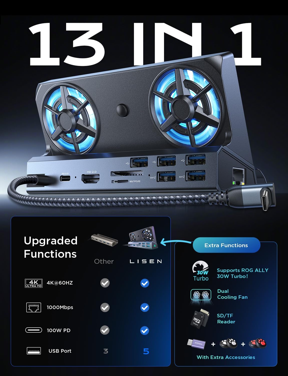 Lisen 13-in-1 Steam Deck Dock with Dual Cooling Fan
