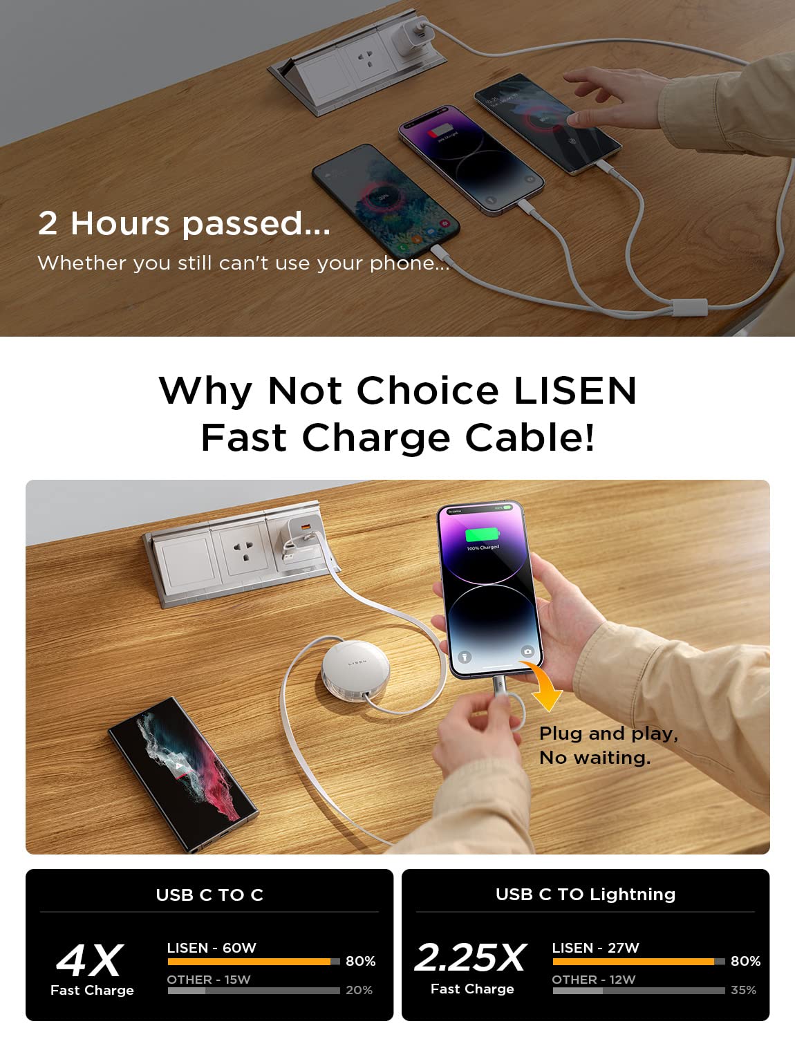 Lisen Multi Fast Charging Cable