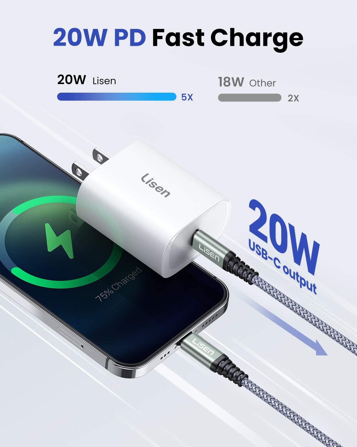 20W iPone USB C Wall Charger——LISEN