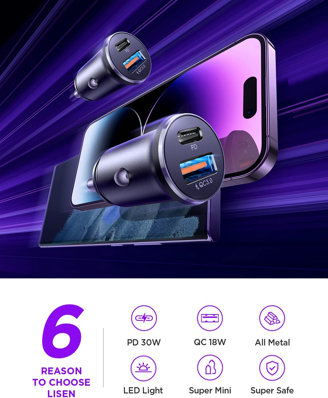 AINOPE 90W USB C Car Charger 6-Port, iPhone 15 Pro Max Fast USB Car Charger  Fast Charging, PD 30W & QC3.0 Cigarette Lighter Car USB Charger Multi Port