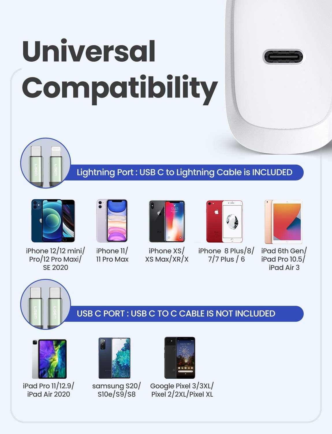 Lisen 20W USB C Wall Charger